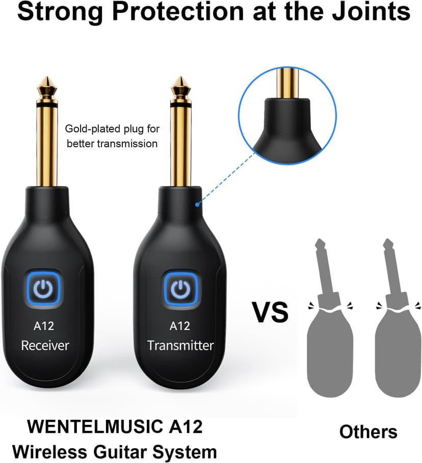 A12 Wireless Guitar Transmitter Receiver - 2.4GHz System, 24-bit 48KHz Audio, 100ft Range, No Latency, Rechargeable, Easy Pairing for Electric Guitar & Bass - Accessories (1TX+1RX)