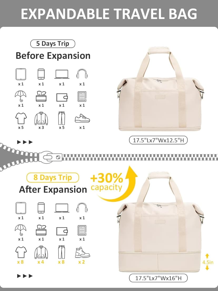 Capolo Expandable Travel Duffle Bags Weekender Overnight Bags for Women Men Hospital Bag for Women Labor Delivery with Toiletry Bag Waterproof