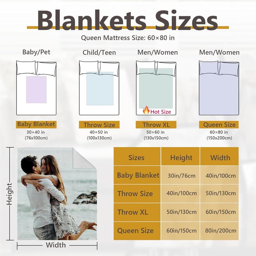 Custom Blanket with Picture Text Customized Fleece Photo Blanket for Couples Gifts Personalized Blankets and Throws Christmas Birthday Gifts for Boyfriend Girlfriend