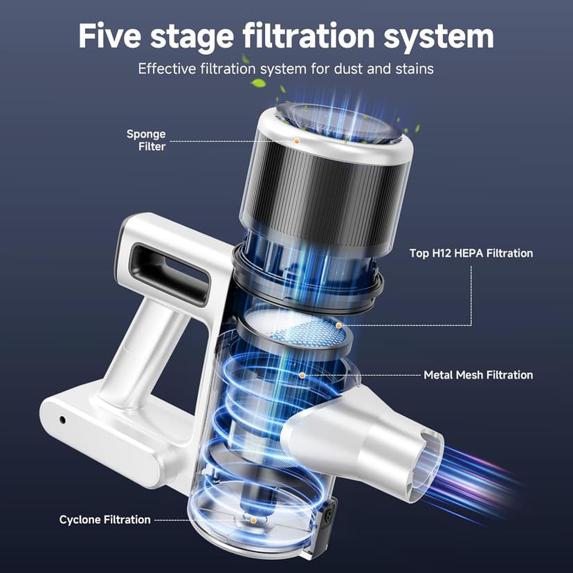 BSNAW Cordless Vacuum Cleaner for Home - Lightweight, Stick Vacuum Clean with Rechargeable Battery, Max 45Mins Runtime, 8 in 1 Handheld Vacuum for Hardfloor & Carpets Pet Hair, White&Yellow