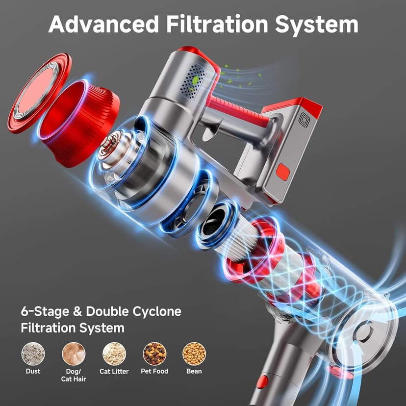 fenhua Cordless Vacuum Cleaner, Powerful Stick Vacuum Cleaner for Home with Rechargeable Battery, 6-in-1 Lightweight Handheld Vacuum, 45 Mins Runtime for Hardfloor & Carpets Pet Hair (red)