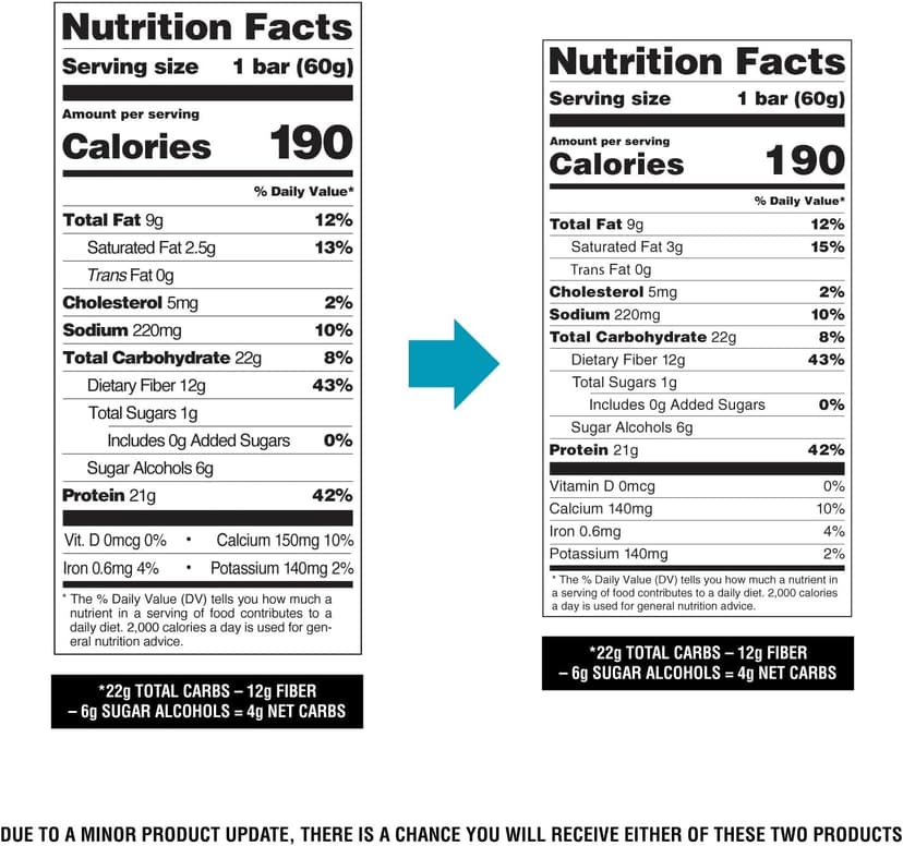 Quest Nutrition Chocolate Chip Dough Cookie Protein Bars, 21g Protein, 1g Sugar, 4g Net Carb, High Fiber, Gluten Free, Keto Friendy, 12 Count