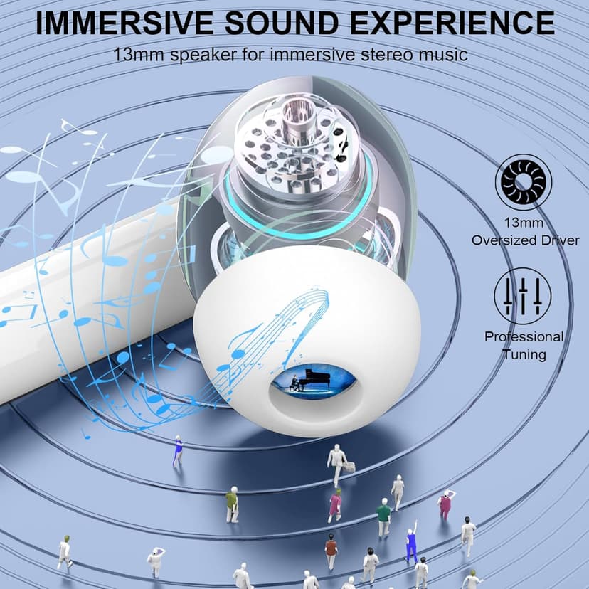 Wireless Earbuds, 2025 Bluetooth 5.4 Headphones Bass Stereo, Ear Buds with 4 Mics ENC Noise Cancelling, Bluetooth Earbuds 48H Playtime LED Display Charging Case, IP7 Waterproof in Ear Earphones white