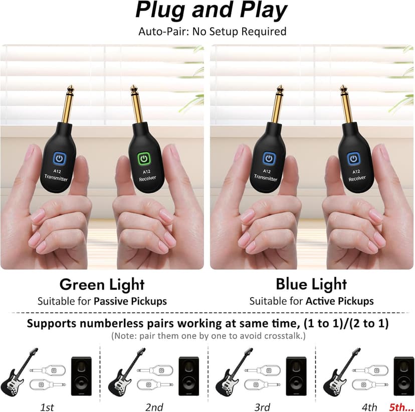 A12 Wireless Guitar Transmitter Receiver - 2.4GHz System, 24-bit 48KHz Audio, 100ft Range, No Latency, Rechargeable, Easy Pairing for Electric Guitar & Bass - Accessories (1TX+1RX)