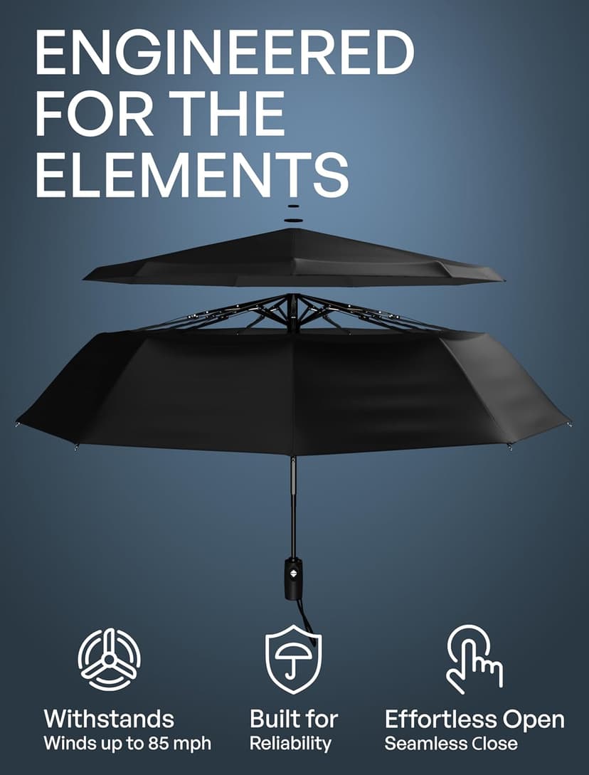 REPEL Windproof Travel Umbrella - Compact & Withstands Winds up to 85MPH , Strongest Premium Auto Folding Umbrella for Rain and Sun - Durable, Light & Portable for Women & Men , Fits Backpack & Cars