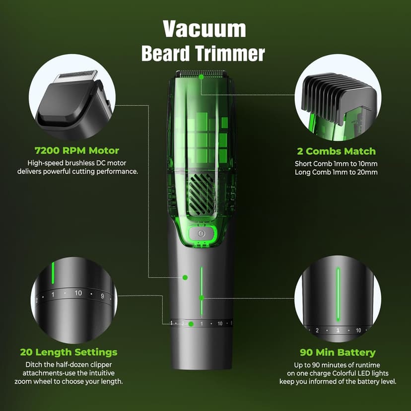 Beard Trimmer for Men: All-in-One Vacuum Mustache Trimmer With Precision Dial,Adjustable 20 Length Setting Premium Facial Hair Groomer with Length Comb USB-C Recharge, Waterproof Wet/Dry Clipper
