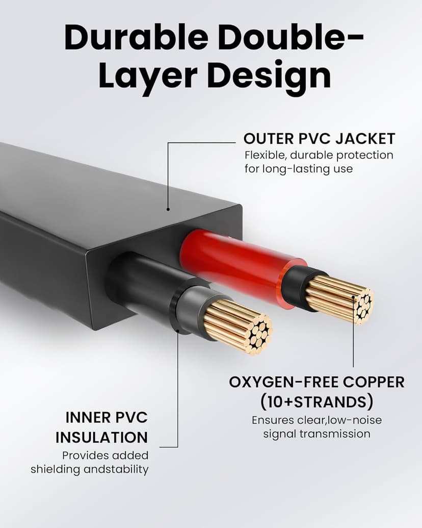 LuminologyPro 6 Pack Guitar Patch Cables, 5 Inch, 1/4" TS Right Angle Guitar Cable, Low Profile Design with Oxygen-Free Copper, Double Shielded for Pedalboard Effects, Maximize Pedal Board Space