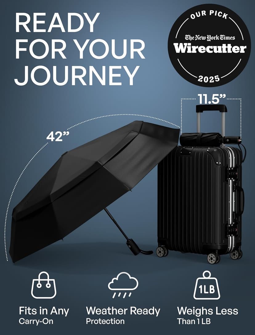 REPEL Windproof Travel Umbrella - Compact & Withstands Winds up to 85MPH , Strongest Premium Auto Folding Umbrella for Rain and Sun - Durable, Light & Portable for Women & Men , Fits Backpack & Cars