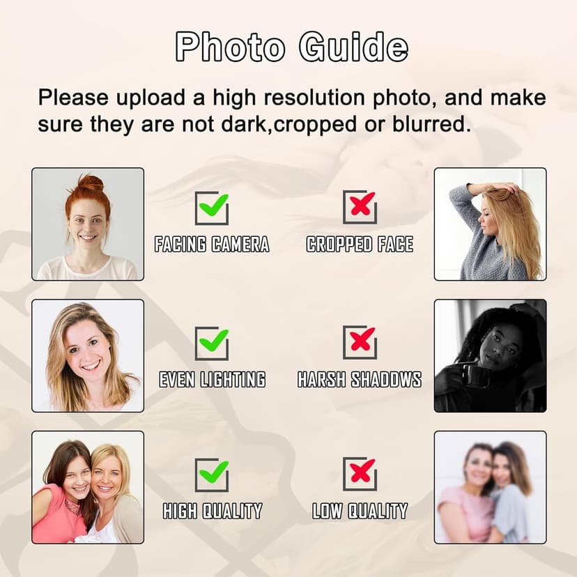 Yofair Ships Next Day, Custom Blanket with Picture Personalized Gifts for Mom Dad Customized Photo Blanket Family Christmas Birthday Gifts for Adult Husband Wife 40" W x 50" L