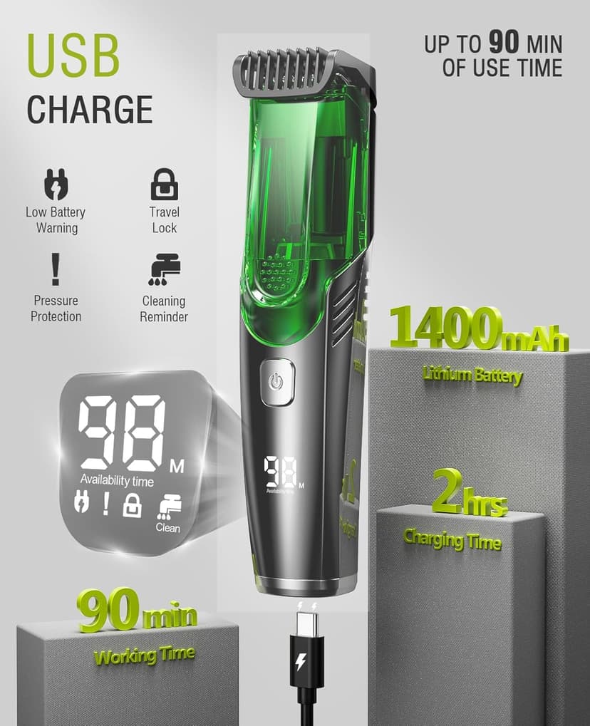 SHPAVVER Beard Trimmer for Men: Vacuum Trimmer for Less Mess -IPX7 Waterproof- Rechargeable Electric Beard Cutting Kit with Adjustable Length Comb-Built-in Vacuum for Mustache -Gift for Men