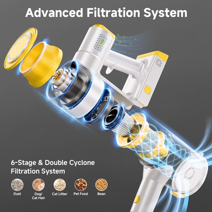 Cordless Vacuum Cleaner, 35Kpa Vacuum Cleaner for Home, 45Mins Stick Vacuum with LED Display, Anti-Tangle & Wall Mount Charging, 6 in 1 Lightweight Vacuum for Hard Floors, Carpet, Pet Hair (yellow)