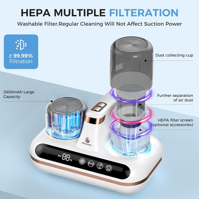 Amzany Mattress Vacuum Cleaner - 5-in-1 Cordless Bed Vacuum Cleaner, Powered by UV-C Light & Ultrasonic Technology, 16Kpa Strong Suction,Low Noise,Suitable for Dust, Pet Hair, Etc.