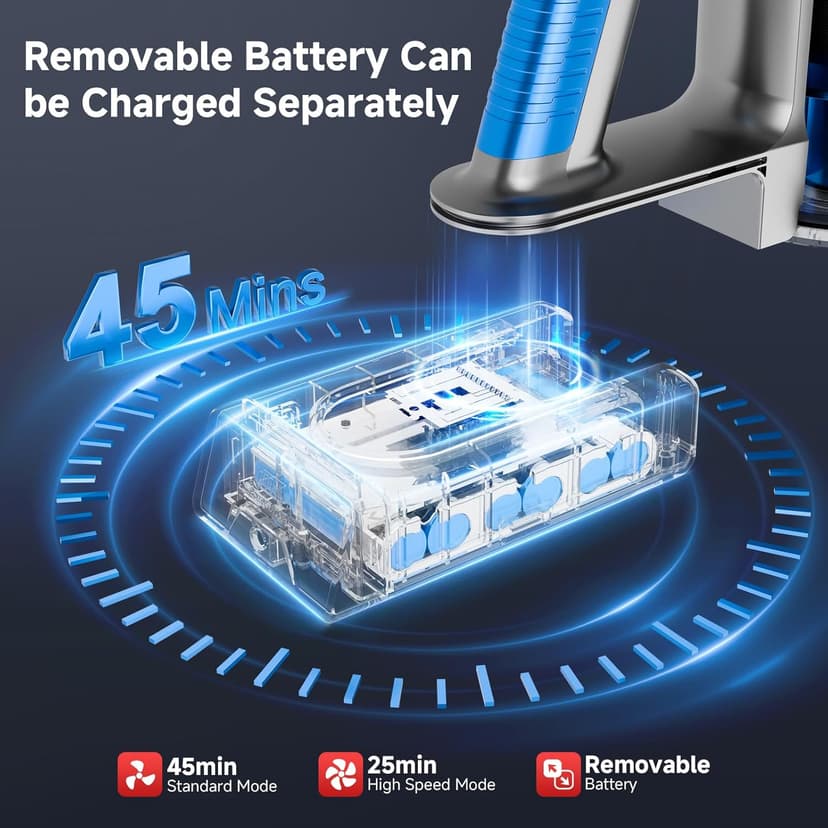 fenhua Cordless Vacuum Cleaner, Powerful Stick Vacuum Cleaner for Home with Rechargeable Battery, 6-in-1 Lightweight Handheld Vacuum, 45 Mins Runtime for Hardfloor & Carpets Pet Hair (red)