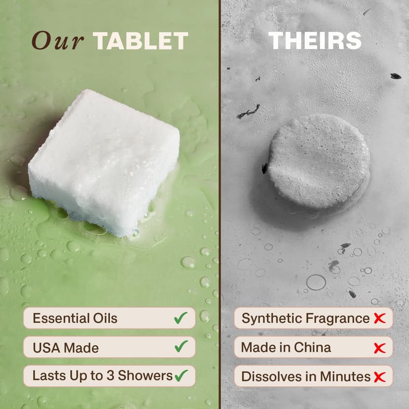 Lavender Shower Steamers Aromatherapy – USA Made with Bergamot Essential Oil, Valentines Day Gifts for Her, Large Shower Tablets for Women & Men, Stress Relief & Relaxing Calming Pamper Gifts