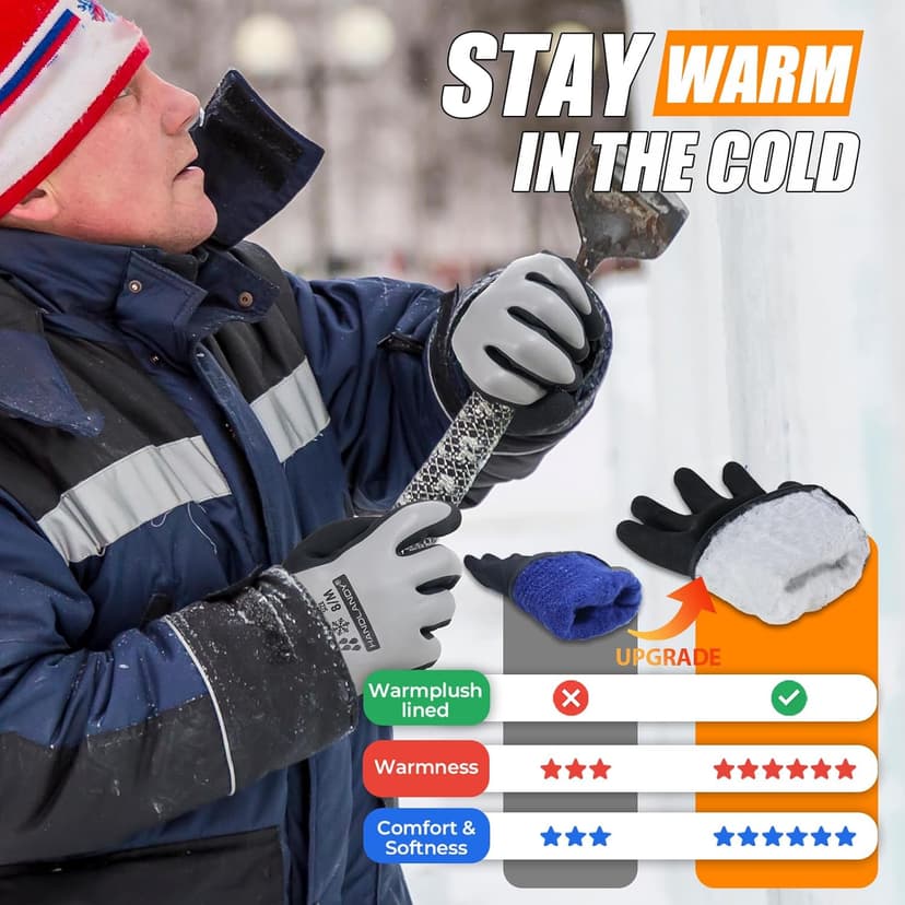 HANDLANDY 2 Pairs Waterproof Work Gloves for Cold Weather, Insulated Winter Freezer Work Gloves with Grip for Men & Women