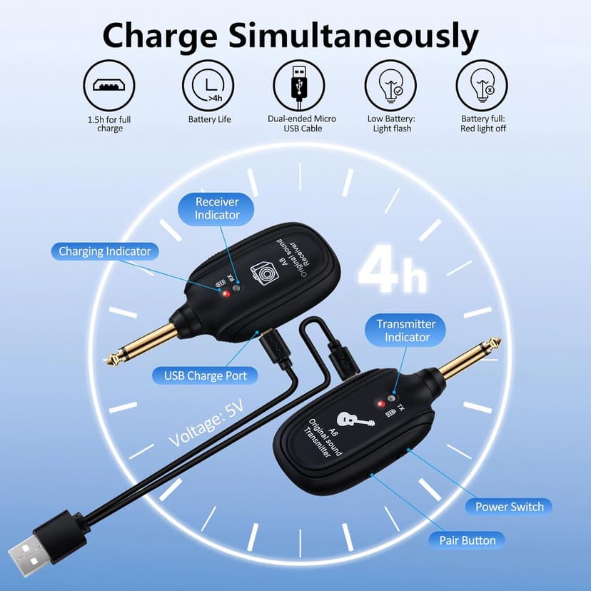 A8 Wireless Guitar Transmitter Receiver System, 2.4GHz Rechargeable, 24-bit/48KHz Audio, Low Latency <4ms for Electric Guitar & Bass, Wireless Audio Transmitter & Receiver (A8(1TX+1RX))