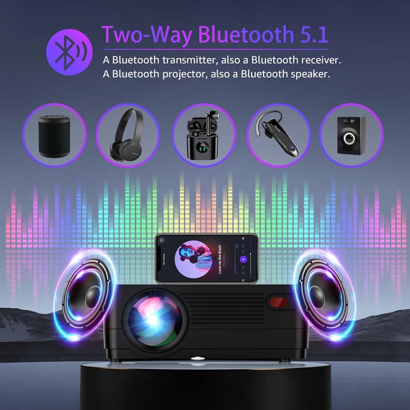 Projector with 5G WiFi and Bluetooth, Native 1080P Projector[Projector Screen Included], Full HD 18000LM Movie Projector, 300" Display Support 4k Home Theater, Compatible with Phone/Laptop/TV Stick