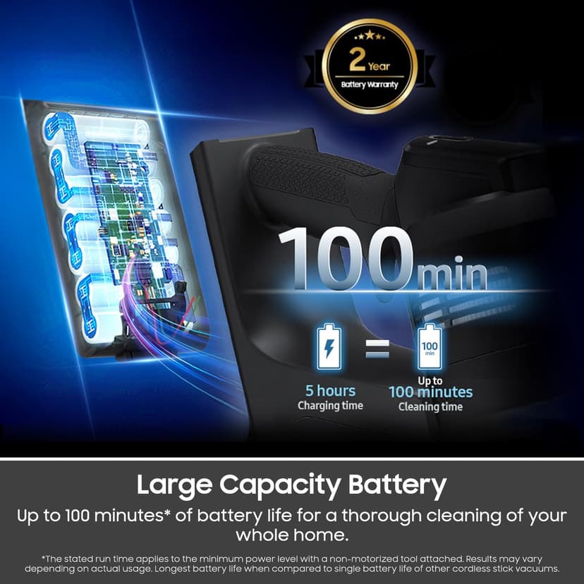 Samsung Bespoke AI Jet Ultra Cordless Stick Vacuum with All-in-One Clean Station, 400AW Powerful Suction, Long Battery Life, Anti-Tangle Pet Tool, 2025, Satin Black, VS90F40DMK/AA