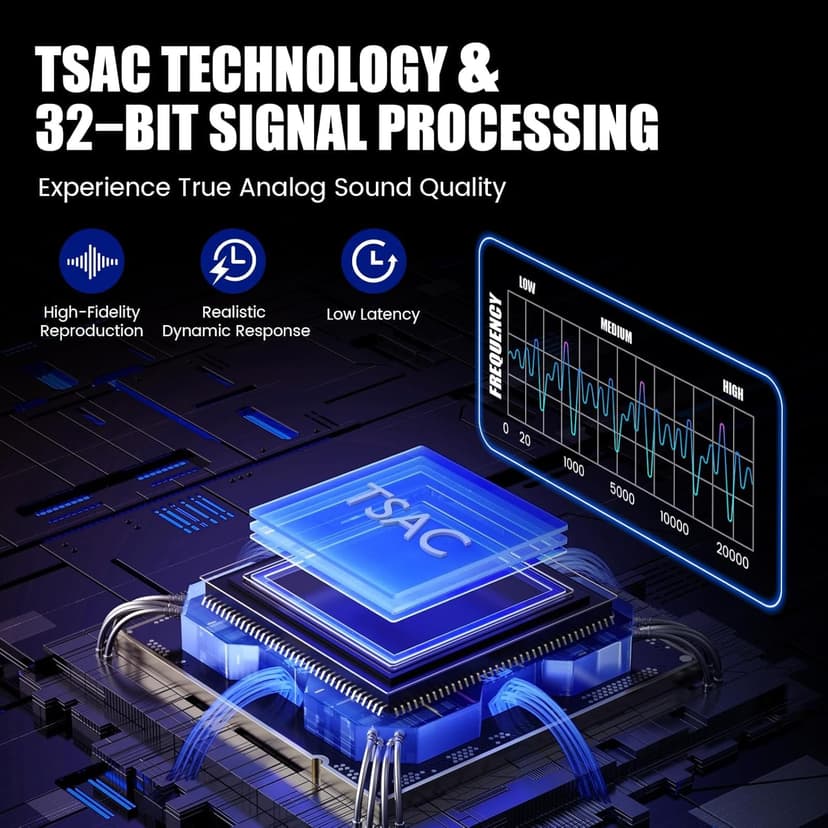 Flatsons KMF-1 Guitar Pedal, 77 Effects Guitar Multi Effects Pedal with 50 Preset, 42 Drum Rhythm, 18 Amp/Cab, Upgraded Color Screen, Aux In, Guitar Tuner Looper Expression Wah Volume Distortion Pedal