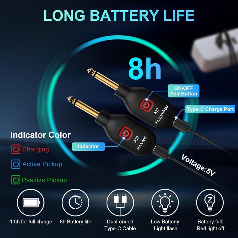 A12 Wireless Guitar Transmitter Receiver - 2.4GHz System, 24-bit 48KHz Audio, 100ft Range, No Latency, Rechargeable, Easy Pairing for Electric Guitar & Bass - Accessories (1TX+1RX)