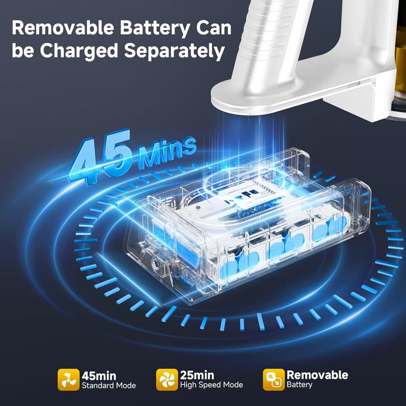 Cordless Vacuum Cleaner, 35Kpa Vacuum Cleaner for Home, 45Mins Stick Vacuum with LED Display, Anti-Tangle & Wall Mount Charging, 6 in 1 Lightweight Vacuum for Hard Floors, Carpet, Pet Hair (yellow)