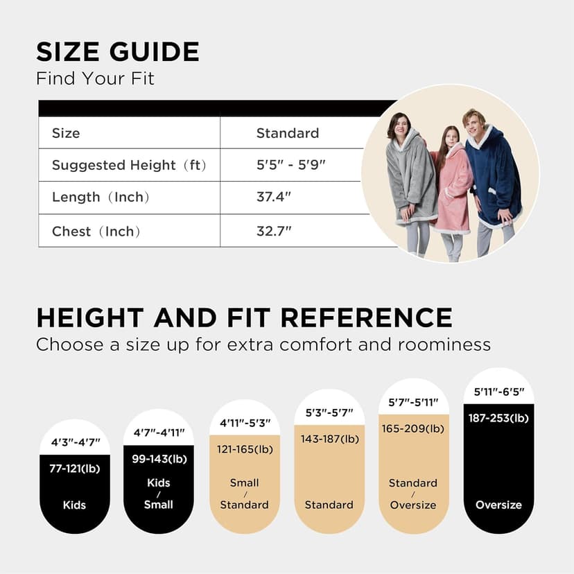 Bedsure Blanket Hoodie, Wearable Blanket for Adults & Kids as Gifts for Women Men, Birthday Gifts for Women Mom Girl Sherpa Oversized Hoodie, Grey, Standard