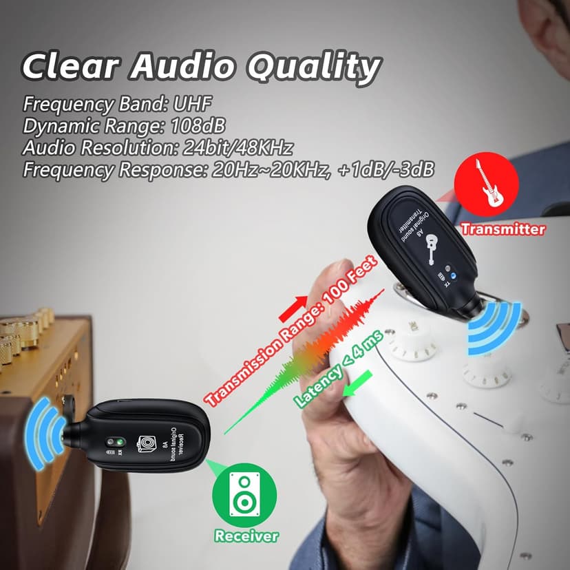 A8 Wireless Guitar Transmitter Receiver System, 2.4GHz Rechargeable, 24-bit/48KHz Audio, Low Latency <4ms for Electric Guitar & Bass, Wireless Audio Transmitter & Receiver (A8(1TX+1RX))