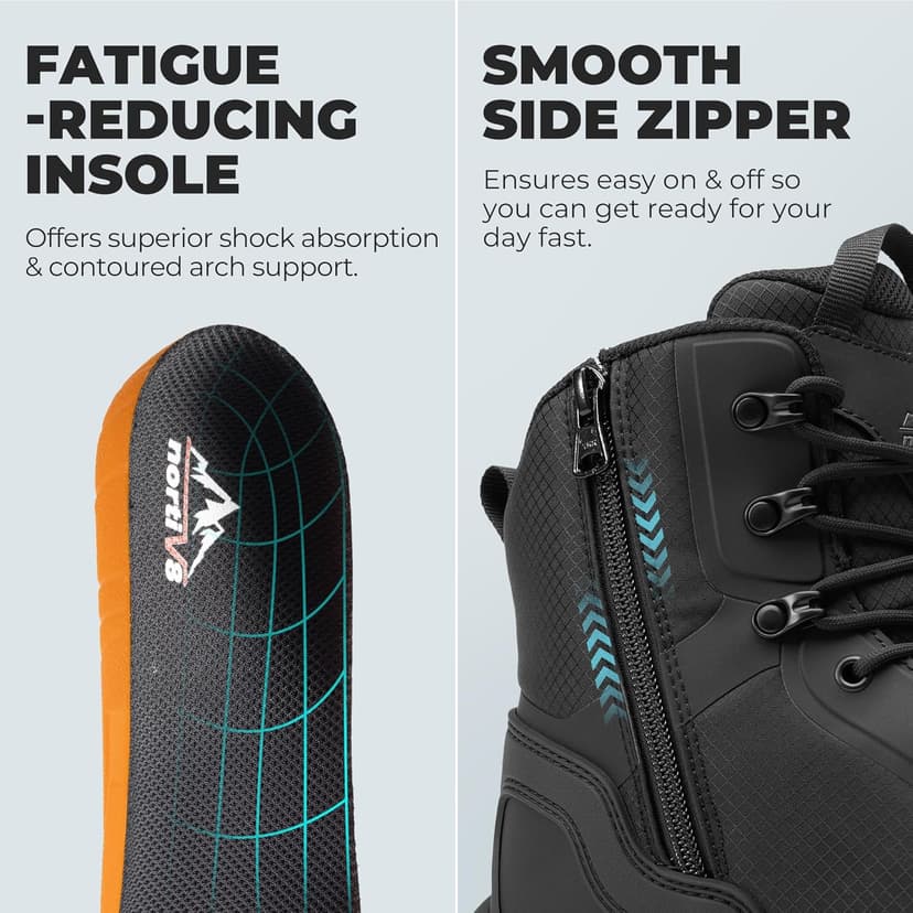 NORTIV 8 Men's Composite Toe Work Boots – 8'' Lightweight ASTM F2412-24 & ASTM F2913-24 Safety Boots with Side Zipper for Construction & Warehouse, Metrostrike-Nano