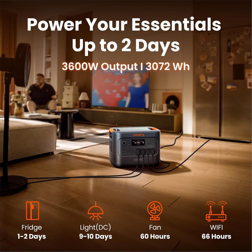 Jackery HomePower 3000 Portable Power Station with 2x 200W Solar Panels, 3600W (Surge 7200W) Output, 3072Wh LFP Battery Solar Generator, Essential Backup for Home Use, Power Outage, RV, Emergencies