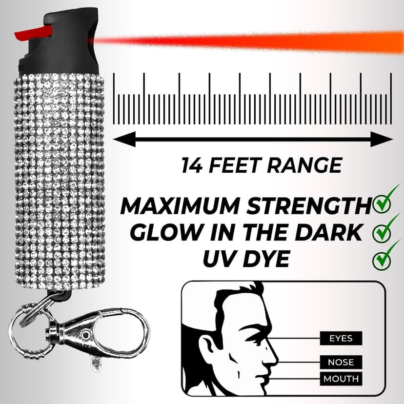 FIGHTSENSE Self Defense Pepper Spray - 1/2 oz Compact Size Maximum Strength Police Grade Formula Best Self Defense Tool for Women W/Leather Pouch Keychain