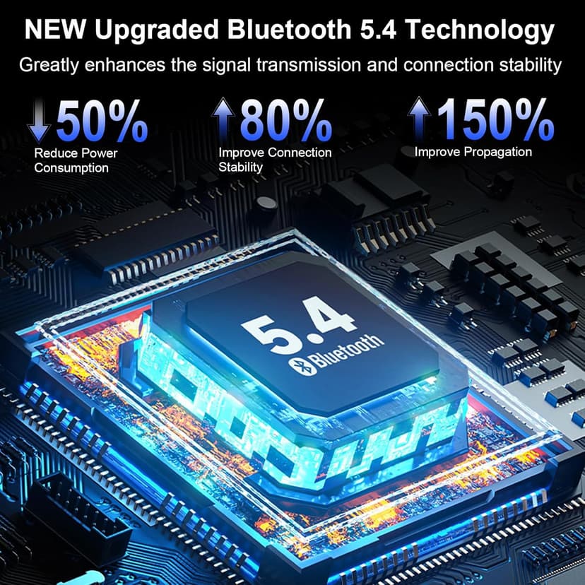 Wireless Earbuds, 2025 Bluetooth 5.4 Headphones Bass Stereo, Ear Buds with 4 Mics ENC Noise Cancelling, Bluetooth Earbuds 48H Playtime LED Display Charging Case, IP7 Waterproof in Ear Earphones white