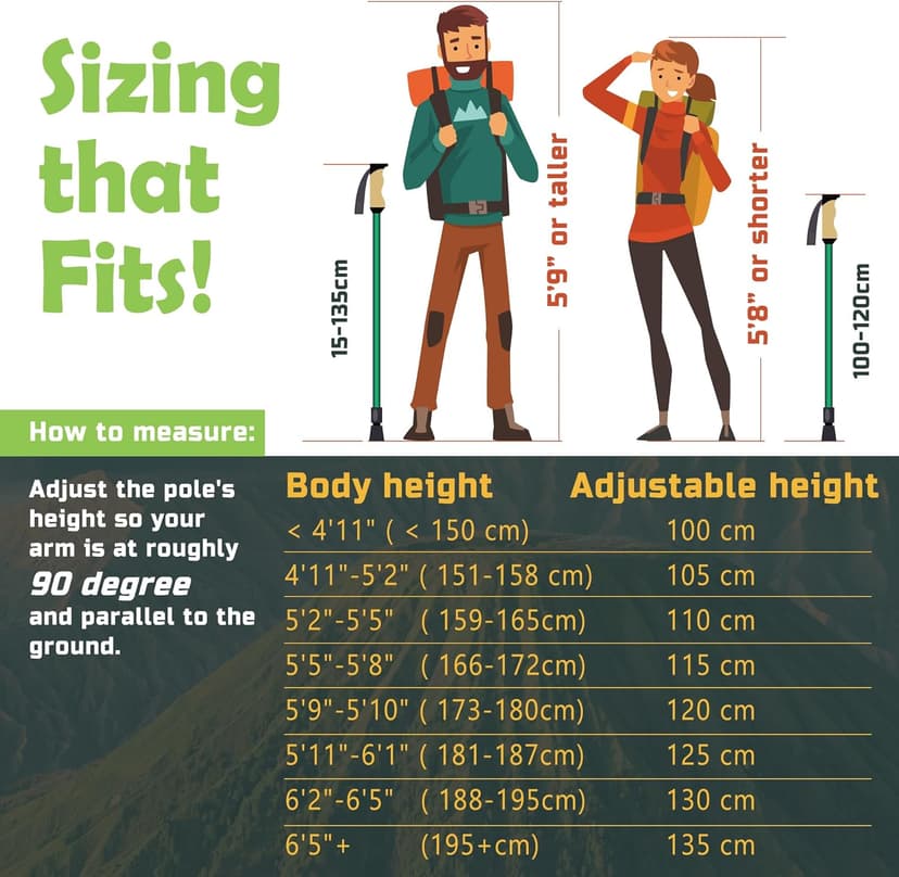 Trekology Trek-Z Collapsible Hiking & Trekking Poles - Balance Support for Seniors, Women, and Men, 2pc Per Set