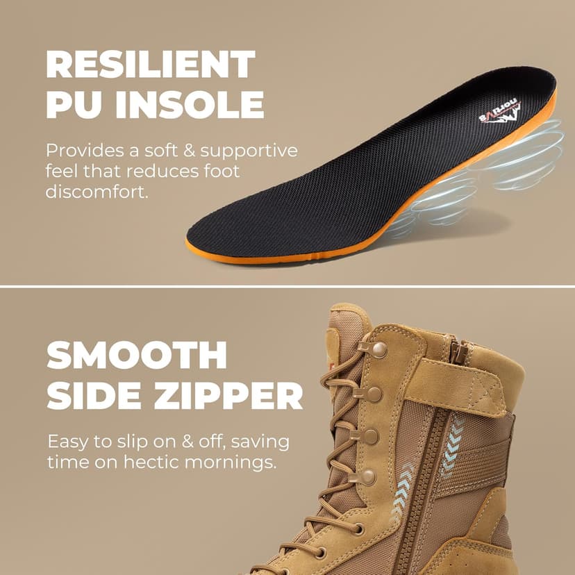 NORTIV 8 Men's 8" Composite Toe Work Boots, Lightweight Side Zipper ASTM F2412-24 & ASTM F2913-24 Safety Military Boots for All-Day Comfort, Peakforce-Nano