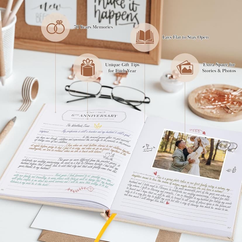 Lanpn Wedding Anniversary Journal Notebook - Linen First Year to 70th Anniversary Scrapbook Memory Book for Couples - Newlywed Marriage Journal Wedding Anniversary Book Gifts (Green, 190 Pages)