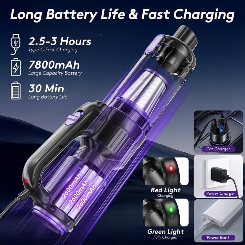 SWMRDN Car Vacuum Portable Cordless, 20000Pa Mini Vacuum Cleaner & Air Duster, 130W Brushless Motor Handheld Vacuum Cordless with LED Light, 7800mAh Battery, Multi-Nozzles for Car, Office, Home, Pet