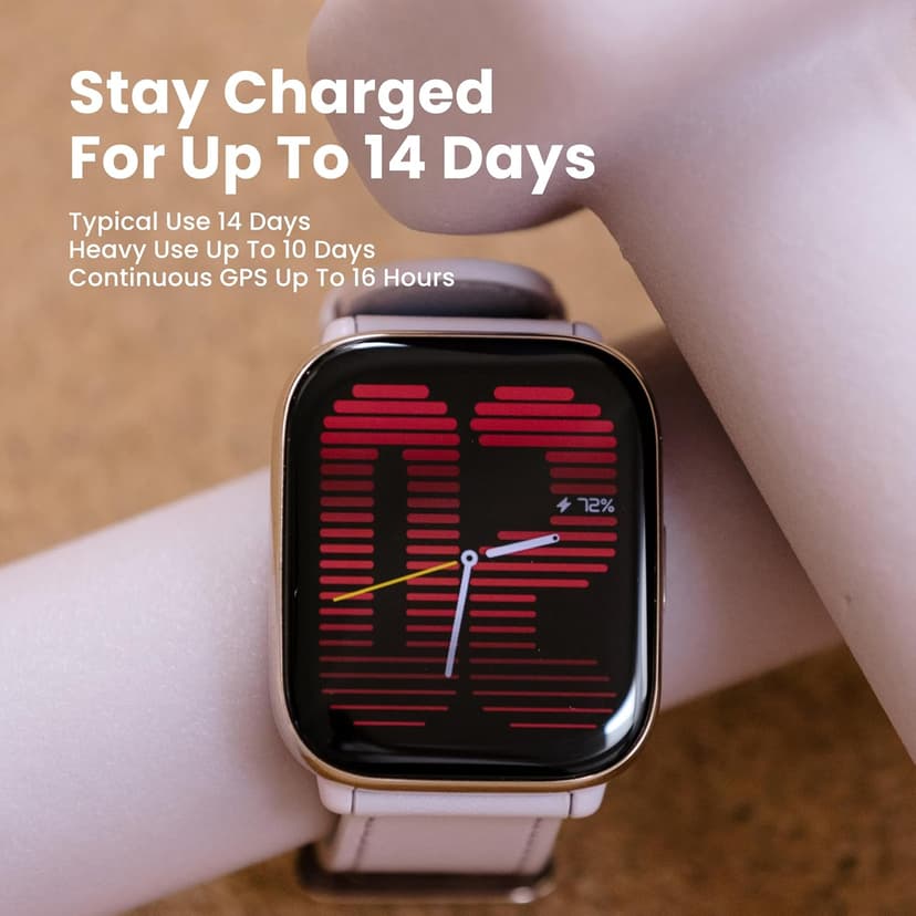 Amazfit Active Smart Watch 42mm, AI Fitness Tracker & Sleep Coach, GPS, Amazon Alexa Built-in, Bluetooth, 14-Day Battery, 120+ Sports Modes, Android & iPhone, Petal Pink