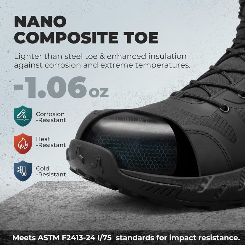 NORTIV 8 Men's Composite Toe Work Boots – 8'' Lightweight ASTM F2412-24 & ASTM F2913-24 Safety Boots with Side Zipper for Construction & Warehouse, Metrostrike-Nano