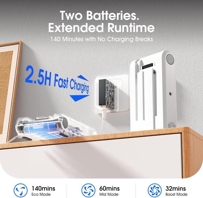 Klarpul Cordless Vacuum Cleaner, 2 Batteries 140 Mins Runtime 600W 50Kpa Stick Vacuum Cordless, Self-Standing Vacuum Cleaners for Home with 2.5H Fast Charging, for Floor/Carpet/Pet Hair, White