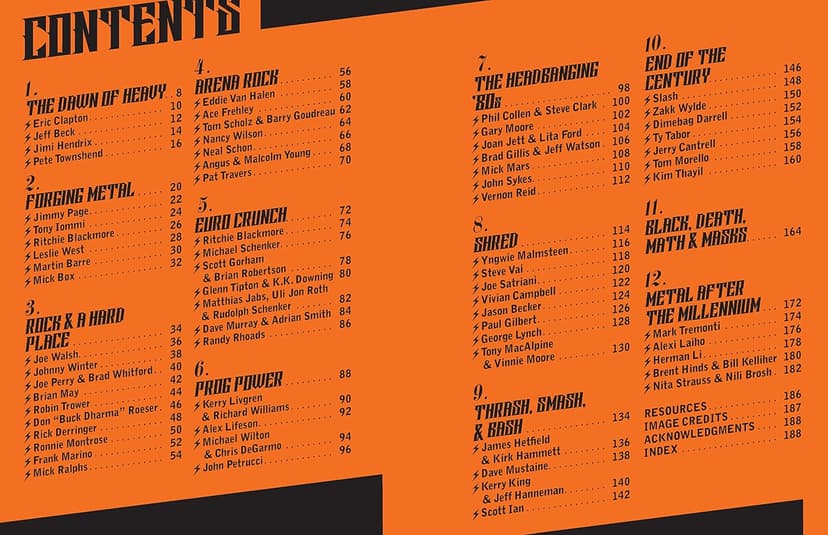 Ultimate Heavy Metal Guitars: The Guitarists Who Rocked the World 