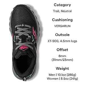 Saucony Women's Excursion Tr16 Gore-tex Trail Runners