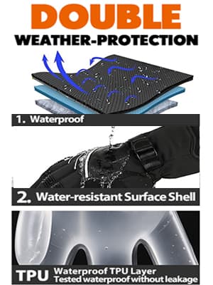 MOREOK Waterproof & Windproof -30°F Winter Gloves for Men/Women, 3M Thinsulate Thermal Gloves Touch Screen Warm Gloves for Skiing,Cycling,Motorcycle,Running