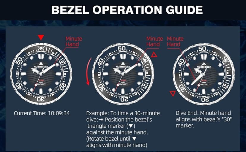 NORTH EDGE Solar Powered Dive Watch Women Men’s Watch, 1000FT/300M Water Resistance, Luminous Dial, Silicone Strap