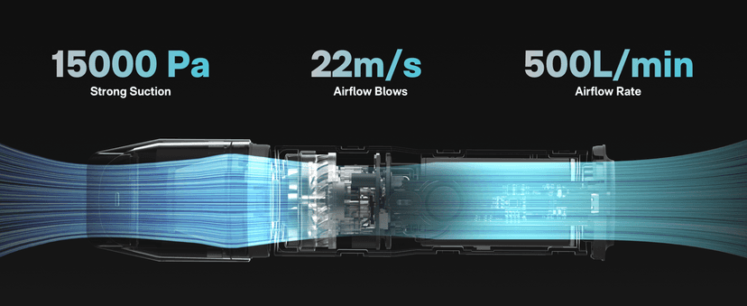 HOTO Handheld Vacuum Cleaner Cordless, Desk Vacuum Cleaner Compressed Electric Air Duster 15000Pa Suction, 4-in-1 Portable Vortex Vacuum Dust Buster Air Blower for Computer, Keyboard