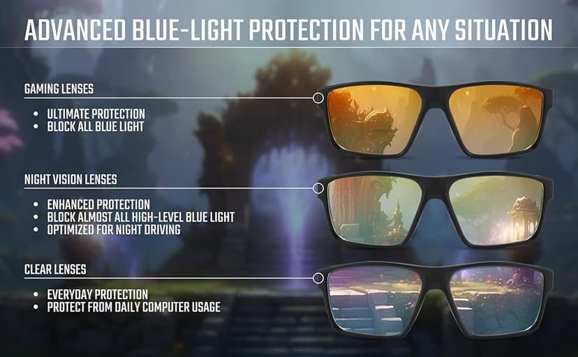 Titan Gaming Glasses, Blue Light Blocking, Night Driving Glasses for Men, Computer Protection Christmas Gift for Gamers