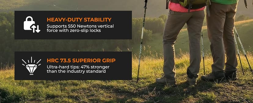 Trekology Trek-Z Collapsible Hiking & Trekking Poles - Balance Support for Seniors, Women, and Men, 2pc Per Set