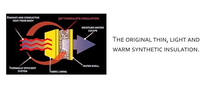 REED Men's Genuine Leather Warm Lined Driving Gloves - Touchscreen Texting Compatible