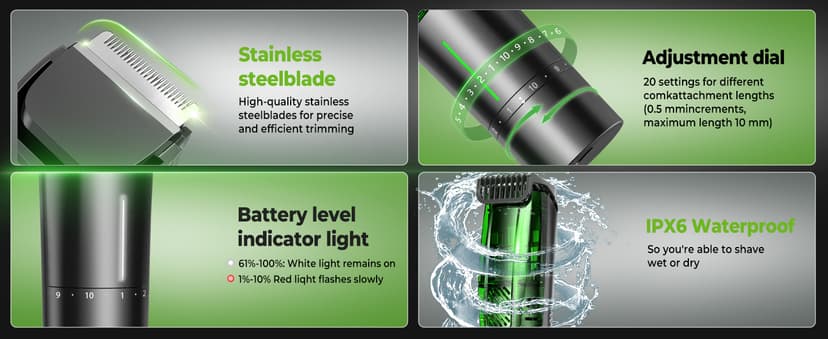 Beard Trimmer for Men: All-in-One Vacuum Mustache Trimmer With Precision Dial,Adjustable 20 Length Setting Premium Facial Hair Groomer with Length Comb USB-C Recharge, Waterproof Wet/Dry Clipper