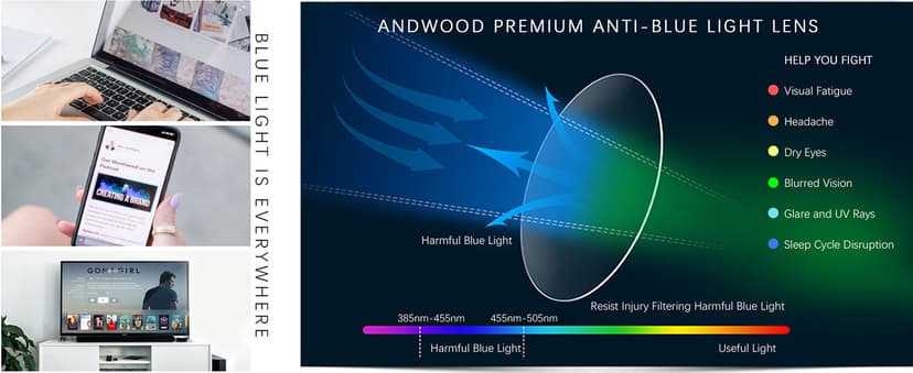 ANDWOOD Blue Light Blocking Glasses Men Women Computer Filter Large Frame Bluelight Blocker Anti Blue Ray Lightweight AR002