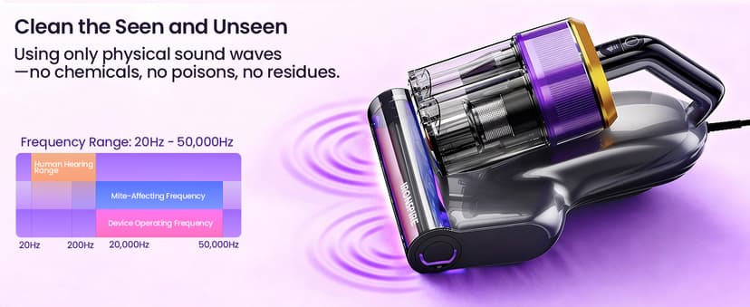 IRONSPIRE Bed Vacuum Cleaner, Mattress Vacuum with 2 Roller Brushes 253.7nm UV-C Light & Ultrasonic,145°F Heat, HEPA Filter, 18kPa Suction 650W Powerful Handheld Vacuums for Dust & Pet Hair(Corded)