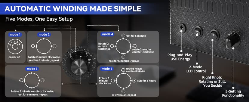 hightall Luxury Automatic Watch Winder for Rolex/Omega/Cartier for Automatic Watches with Whisper-Quiet Motor (<5dB), Anti-Scratch Memory Foam & Stable Base